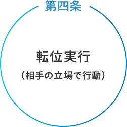 第四条　転位実行（相手の立場で行動）